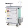 Тележка медицинская MED-MOS РЕТ05 ТМ-008АН-00